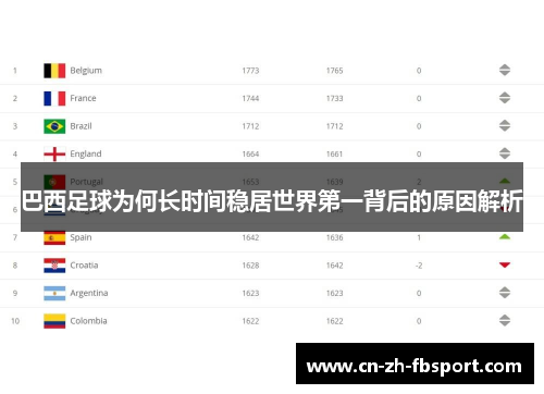 巴西足球为何长时间稳居世界第一背后的原因解析