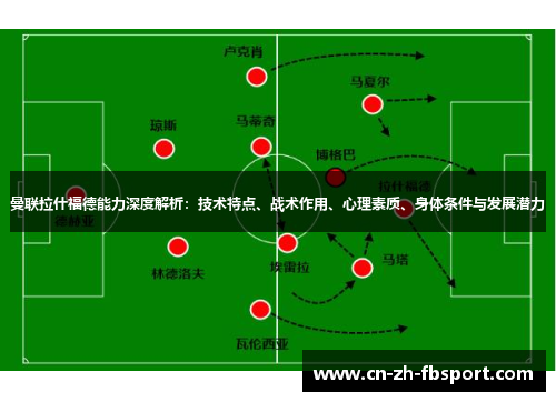 曼联拉什福德能力深度解析:技术特点、战术作用、心理素质、身体条件与发展潜力 曼联拉什福德能力深度解析:技术特点、战术作用、心理素质、身体条件与发展潜力