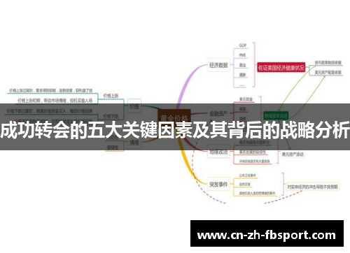 成功转会的五大关键因素及其背后的战略分析 成功转会的五大关键因素及其背后的战略分析