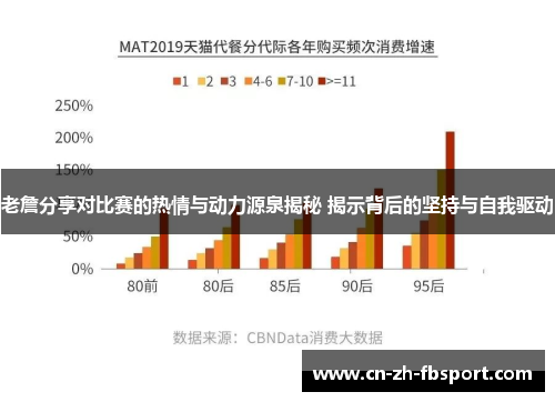 老詹分享对比赛的热情与动力源泉揭秘 揭示背后的坚持与自我驱动