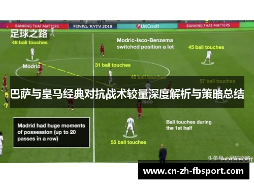 巴萨与皇马经典对抗战术较量深度解析与策略总结