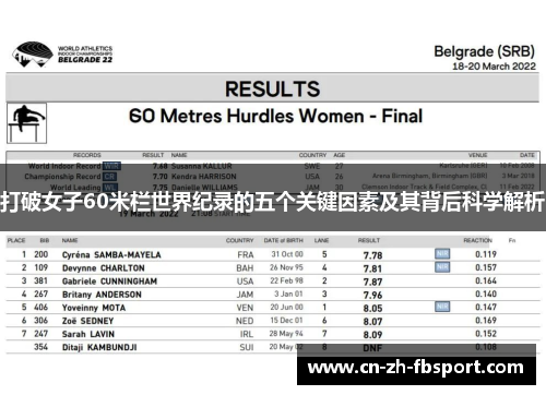 打破女子60米栏世界纪录的五个关键因素及其背后科学解析