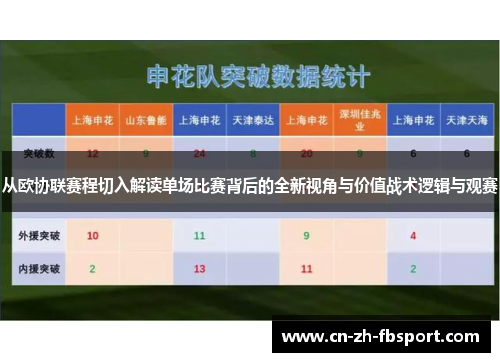 从欧协联赛程切入解读单场比赛背后的全新视角与价值战术逻辑与观赛